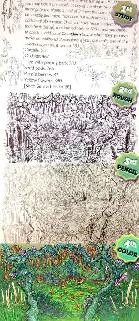 Art Evolution